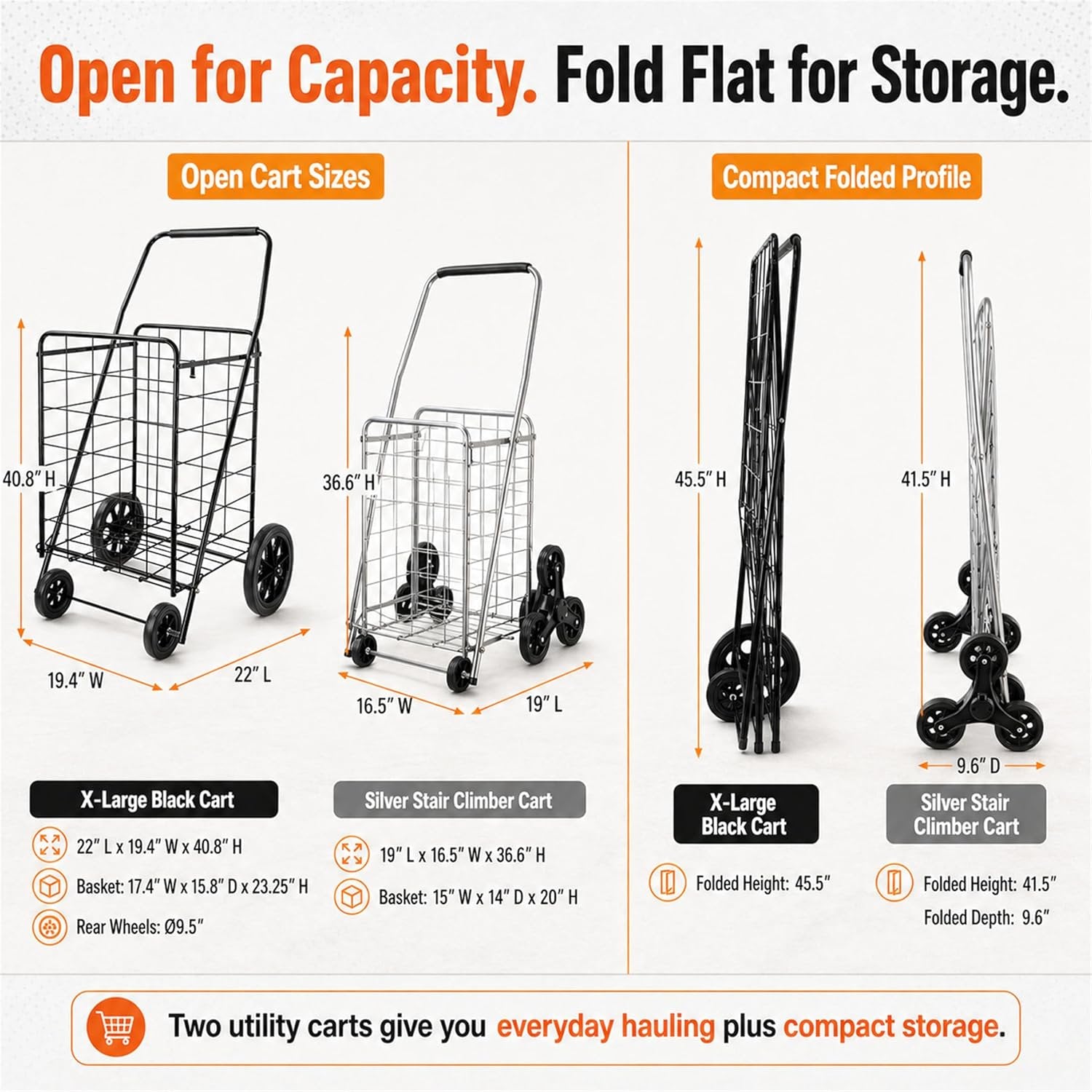 Shopping Cart Styles