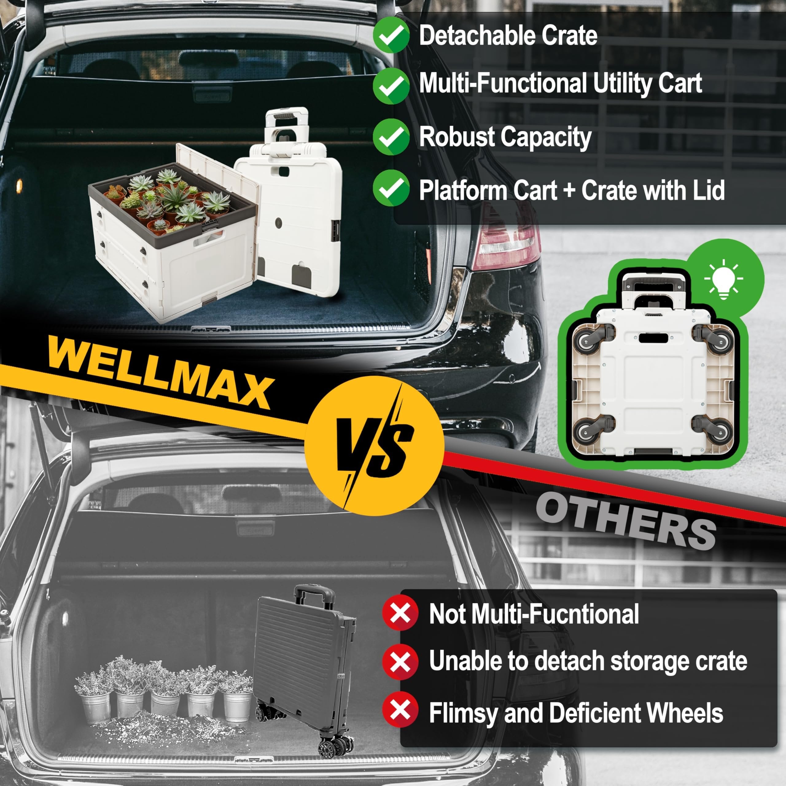 Wellmax WM99800 Series Rolling Crate with Wheels, Foldable Utility Cart with Aluminum Handle, Silent Wheels, 132 lbs Capacity - Ideal for Teachers, Shopping, & Office
