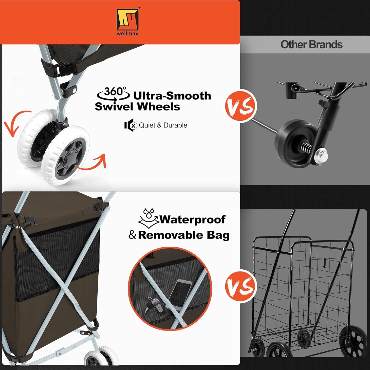 Wellmax WM99100 Series Folding Shopping Cart with Wheels, Grocery Cart with Removable Canvas with Cover, Lightweight Utility Cart for Groceries and Laundry - Holds up to 120 lbs