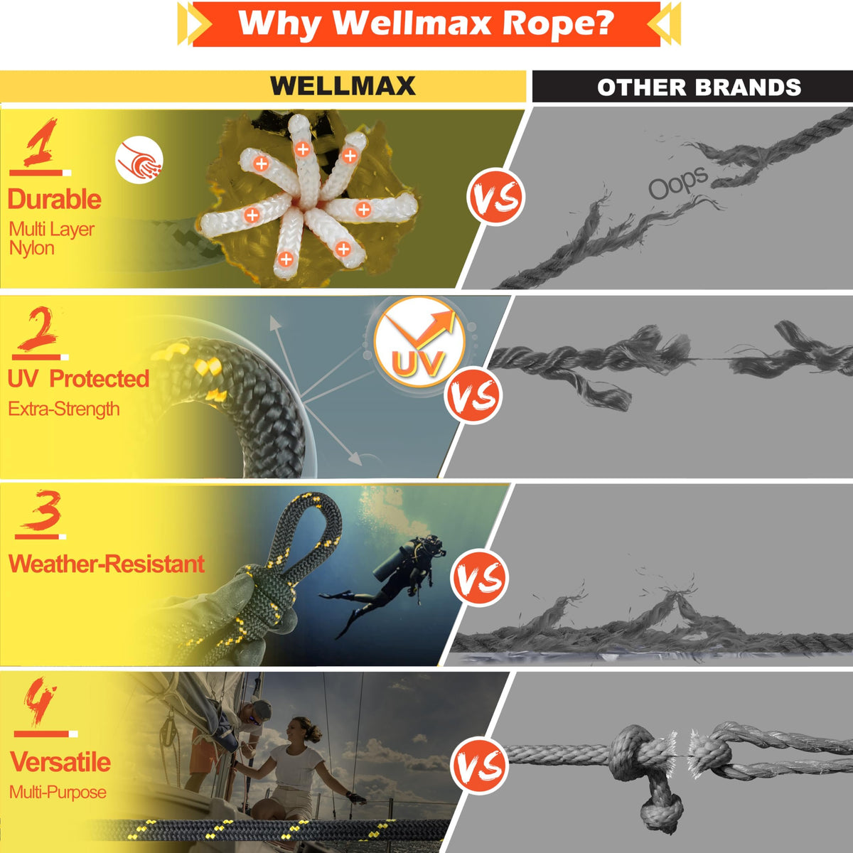 1/2" x 100FT Nylon Ropes