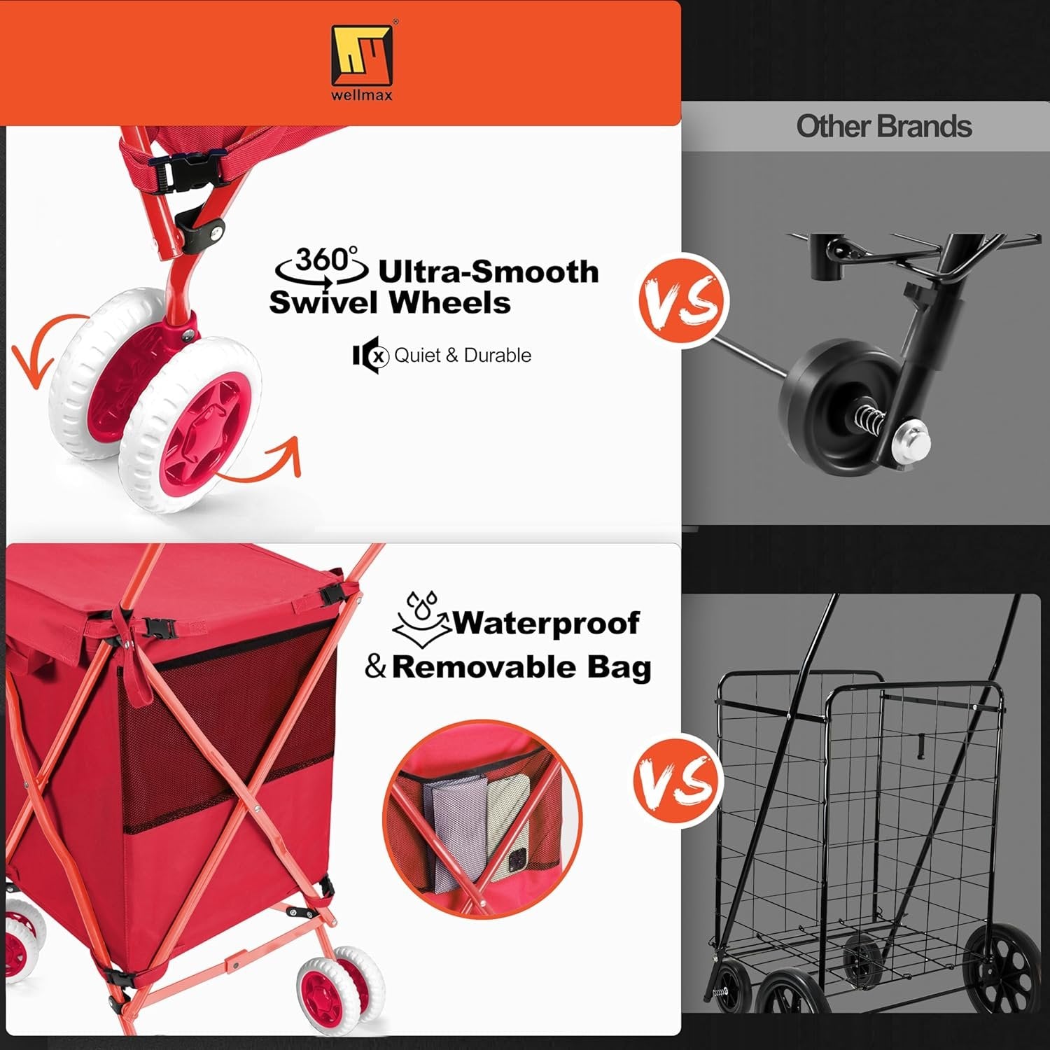 Wellmax WM99100 Series Folding Shopping Cart with Wheels, Grocery Cart with Removable Canvas with Cover, Lightweight Utility Cart for Groceries and Laundry - Holds up to 120 lbs