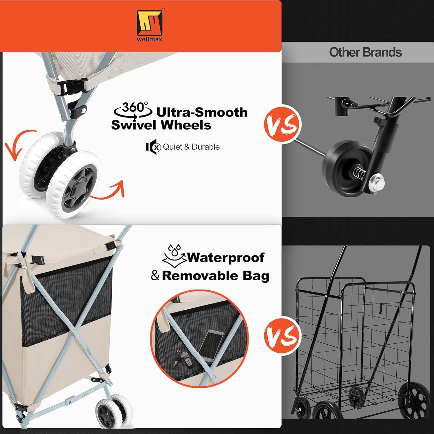 Wellmax WM99100 Series Folding Shopping Cart with Wheels, Grocery Cart with Removable Canvas with Cover, Lightweight Utility Cart for Groceries and Laundry - Holds up to 120 lbs