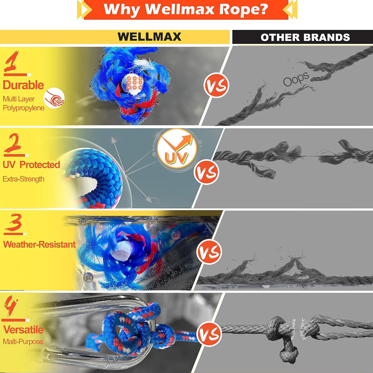 Wellmax Diamond Braided Polypropylene Rope with UV Treatment and Weather Resistant, 4 Pack 3/16 inch x 50ft Multi-Color