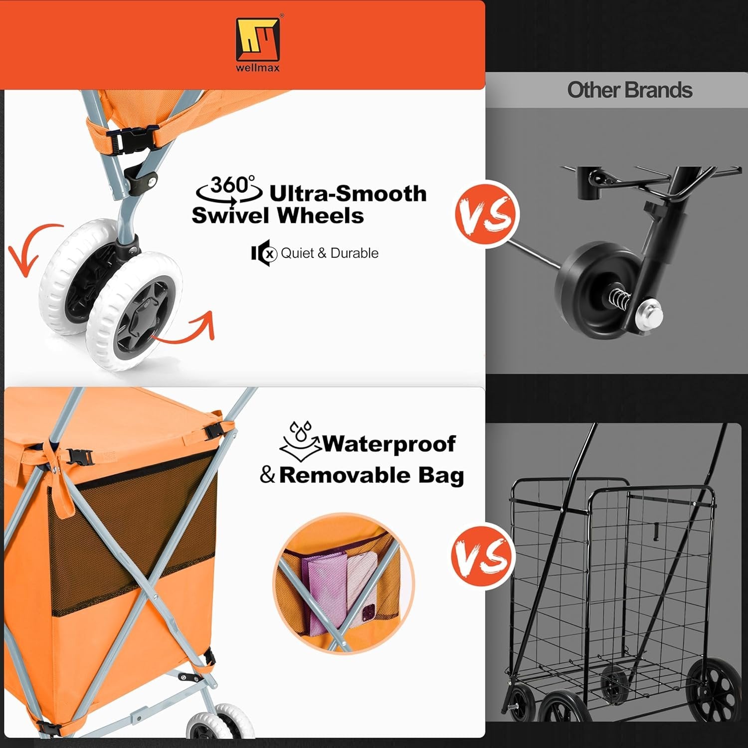 Wellmax WM99100 Series Folding Shopping Cart with Wheels, Grocery Cart with Removable Canvas with Cover, Lightweight Utility Cart for Groceries and Laundry - Holds up to 120 lbs