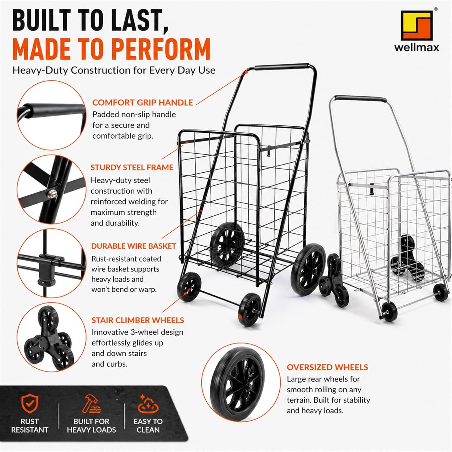Shopping Cart Styles