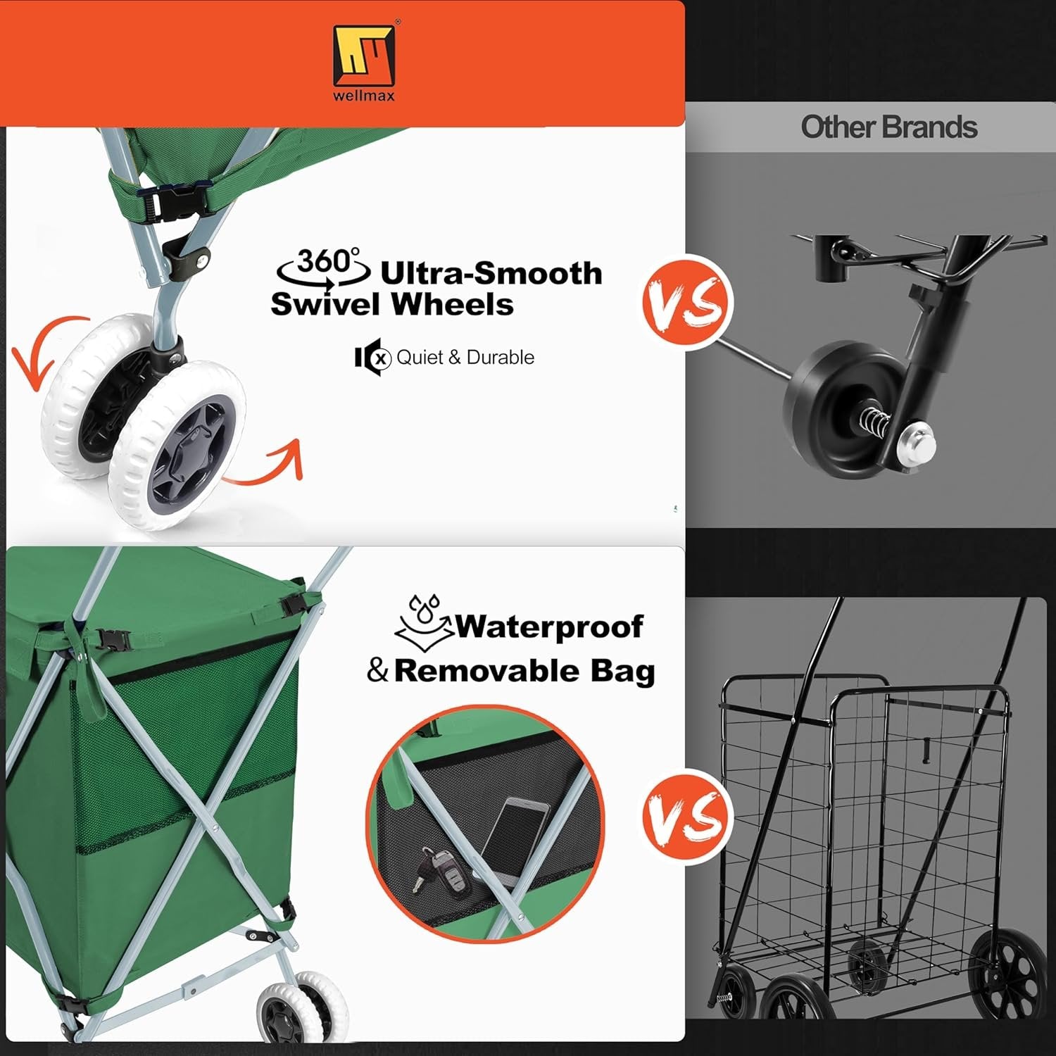 Wellmax WM99100 Series Folding Shopping Cart with Wheels, Grocery Cart with Removable Canvas with Cover, Lightweight Utility Cart for Groceries and Laundry - Holds up to 120 lbs