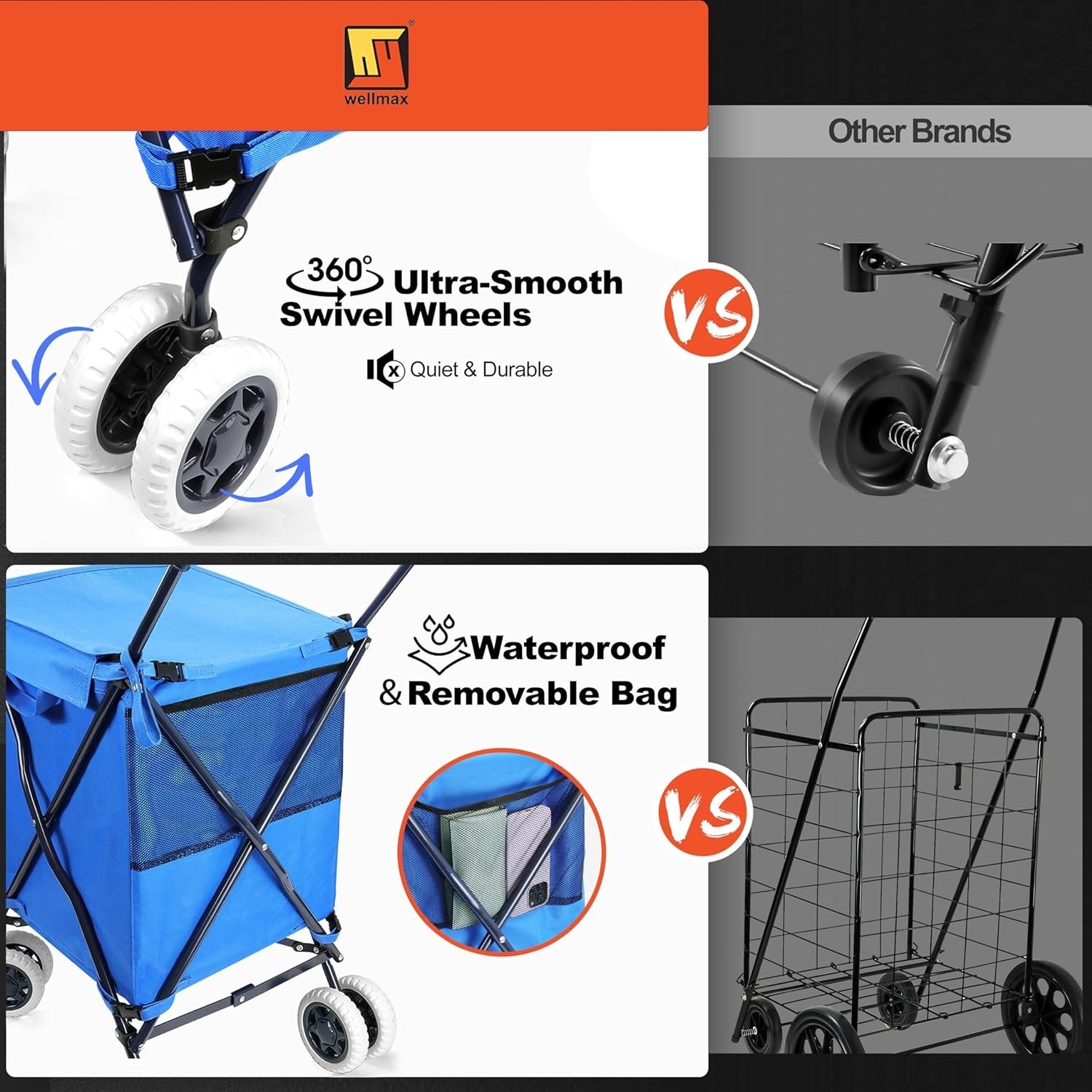 Wellmax WM99100 Series Folding Shopping Cart with Wheels, Grocery Cart with Removable Canvas with Cover, Lightweight Utility Cart for Groceries and Laundry - Holds up to 120 lbs