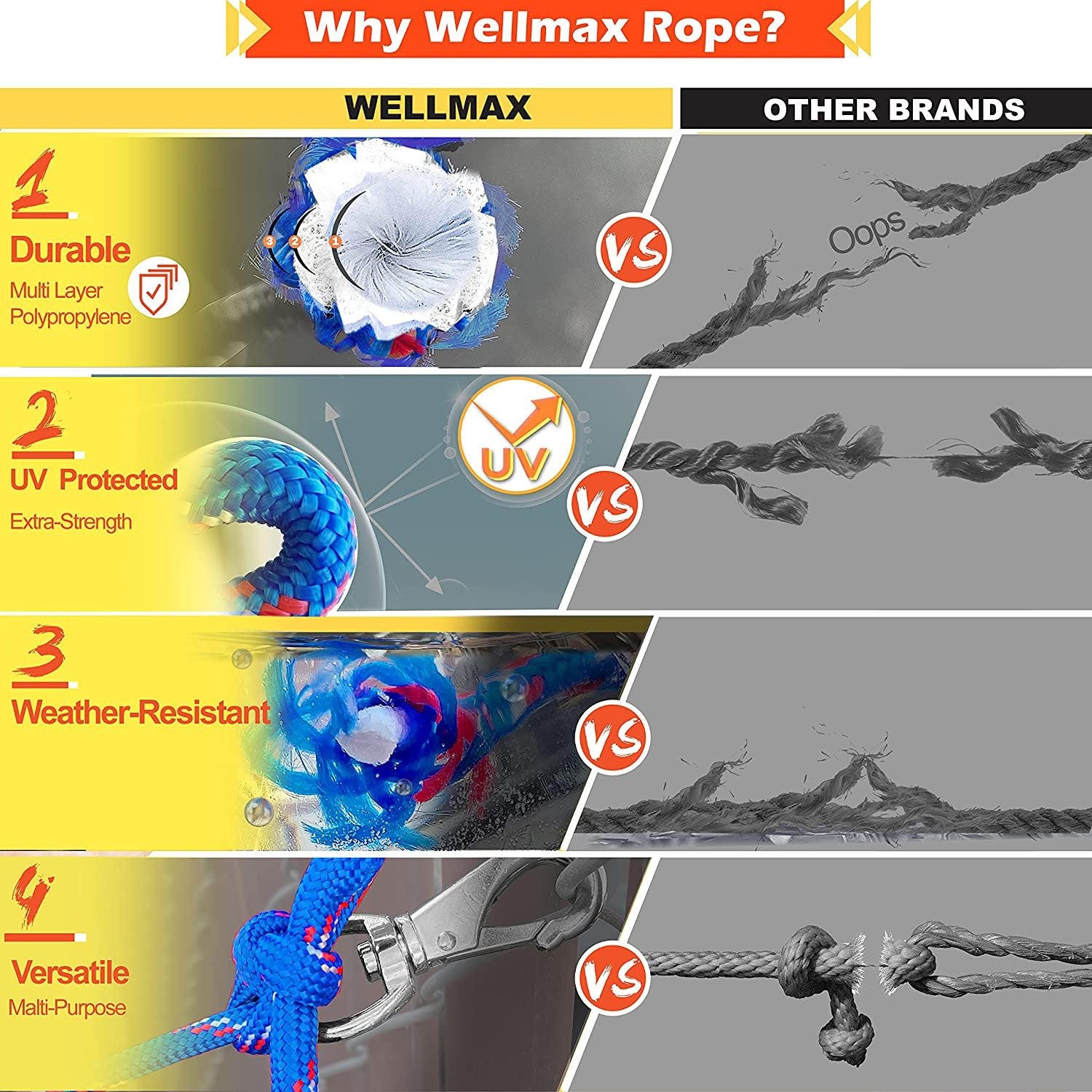 Wellmax Diamond Braided Polypropylene Rope with UV Treatment and Weather Resistant, 4 Pack 3/16 inch x 50ft Multi-Color