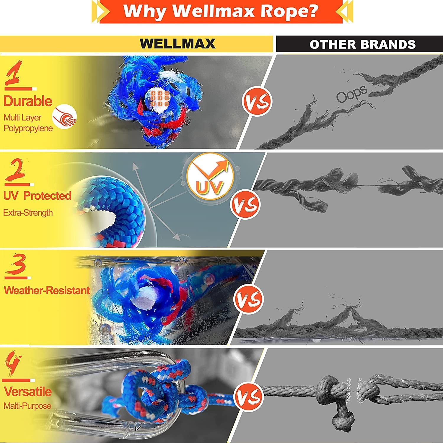 Wellmax Diamond Braided Polypropylene Rope with UV Treatment and Weather Resistant, 4 Pack 3/16 inch x 50ft Multi-Color