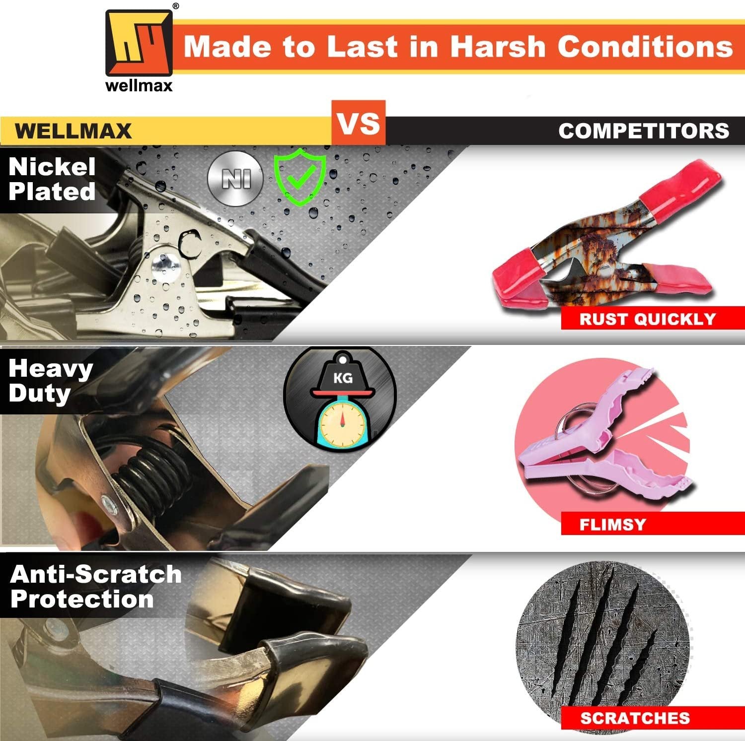 Wellmax 16PC Metal Spring Clamps Set, Heavy Duty Clips for Clamp Woodworking and Backdrops, 8pc 2 inch, 4pc 4 inch and 4pc 6 inch