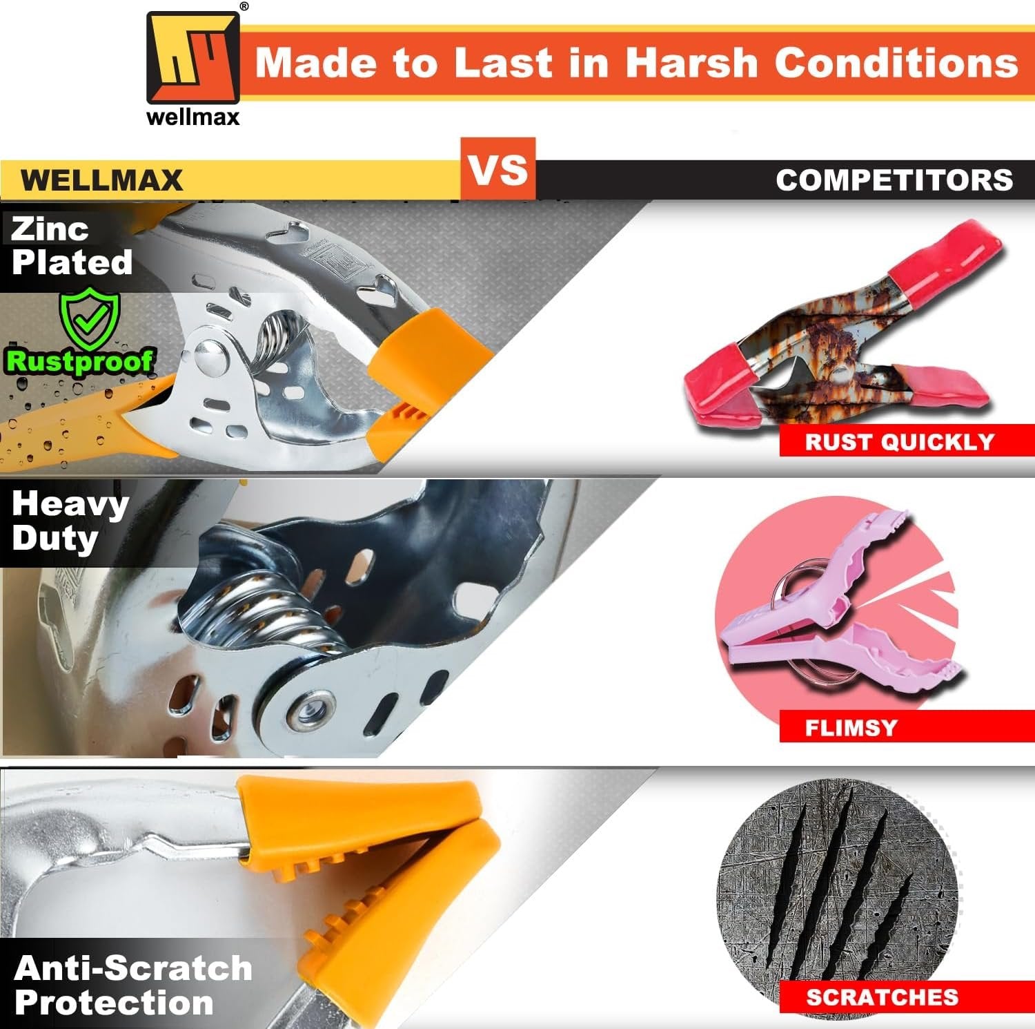 Wellmax 18PC Heavy Duty Spring Clamps Set - Large Metal Clamps for Woodworking, Photo Booth, and More - Includes 10pc 2in, 8pc 6in Clamps