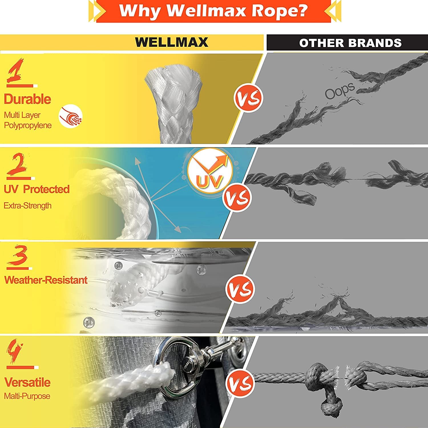 Wellmax Diamond Braided Polypropylene Rope with UV Treatment and Weather Resistant, 4 Pack 3/16 inch x 50ft Multi-Color