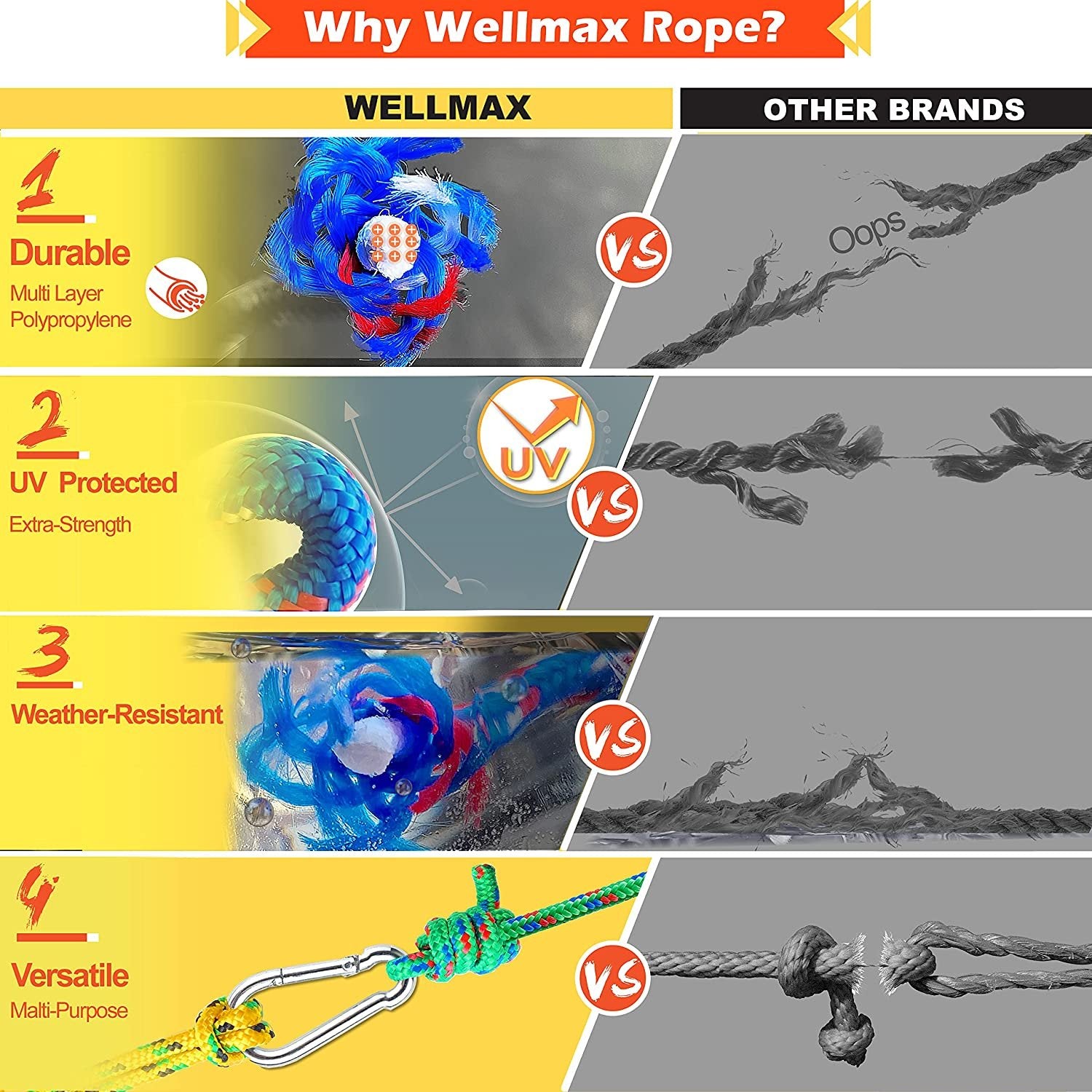 Wellmax Diamond Braided Polypropylene Rope with UV Treatment and Weather Resistant, 4 Pack 3/16 inch x 50ft Multi-Color