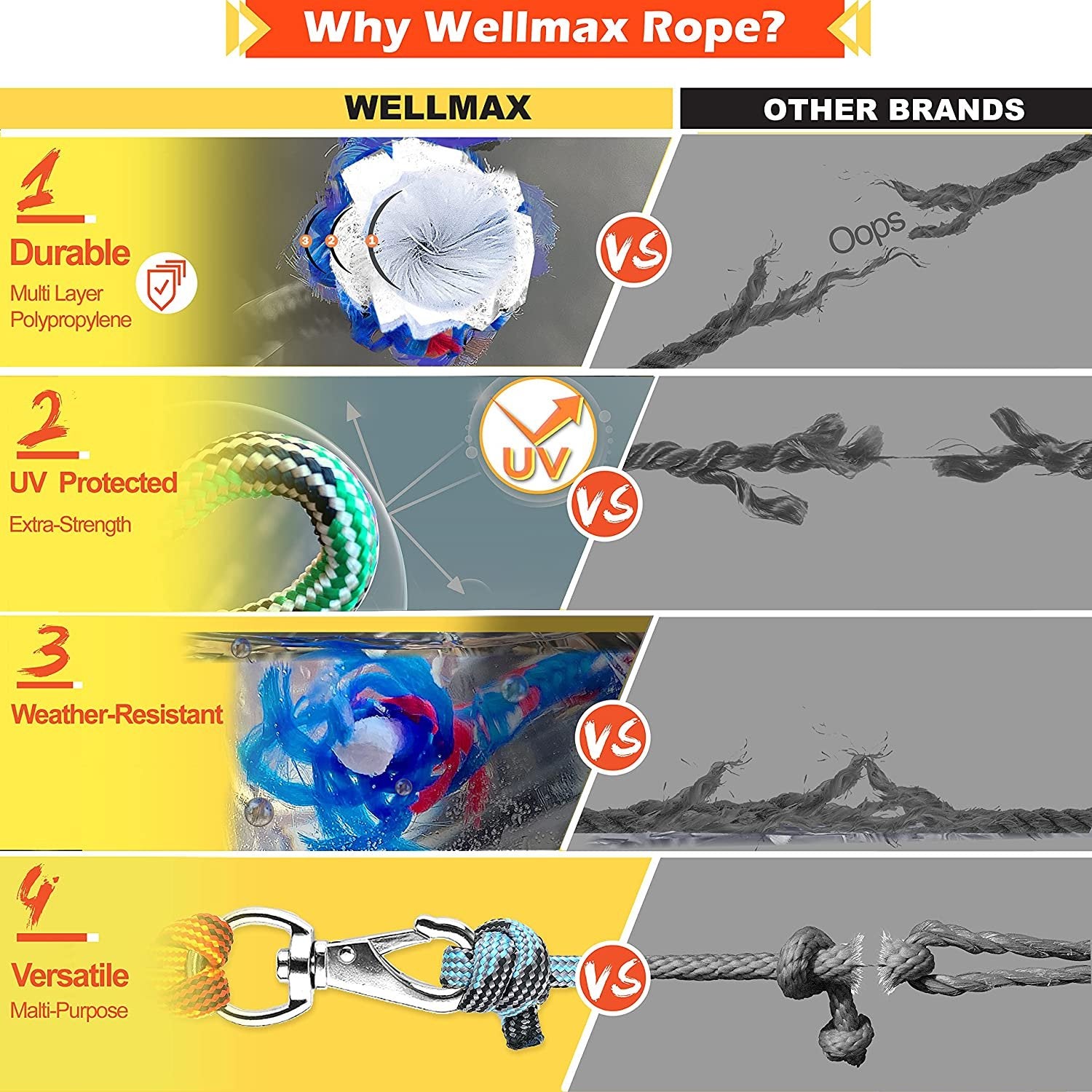 Wellmax Diamond Braided Polypropylene Rope with UV Treatment and Weather Resistant, 4 Pack 3/16 inch x 50ft Multi-Color