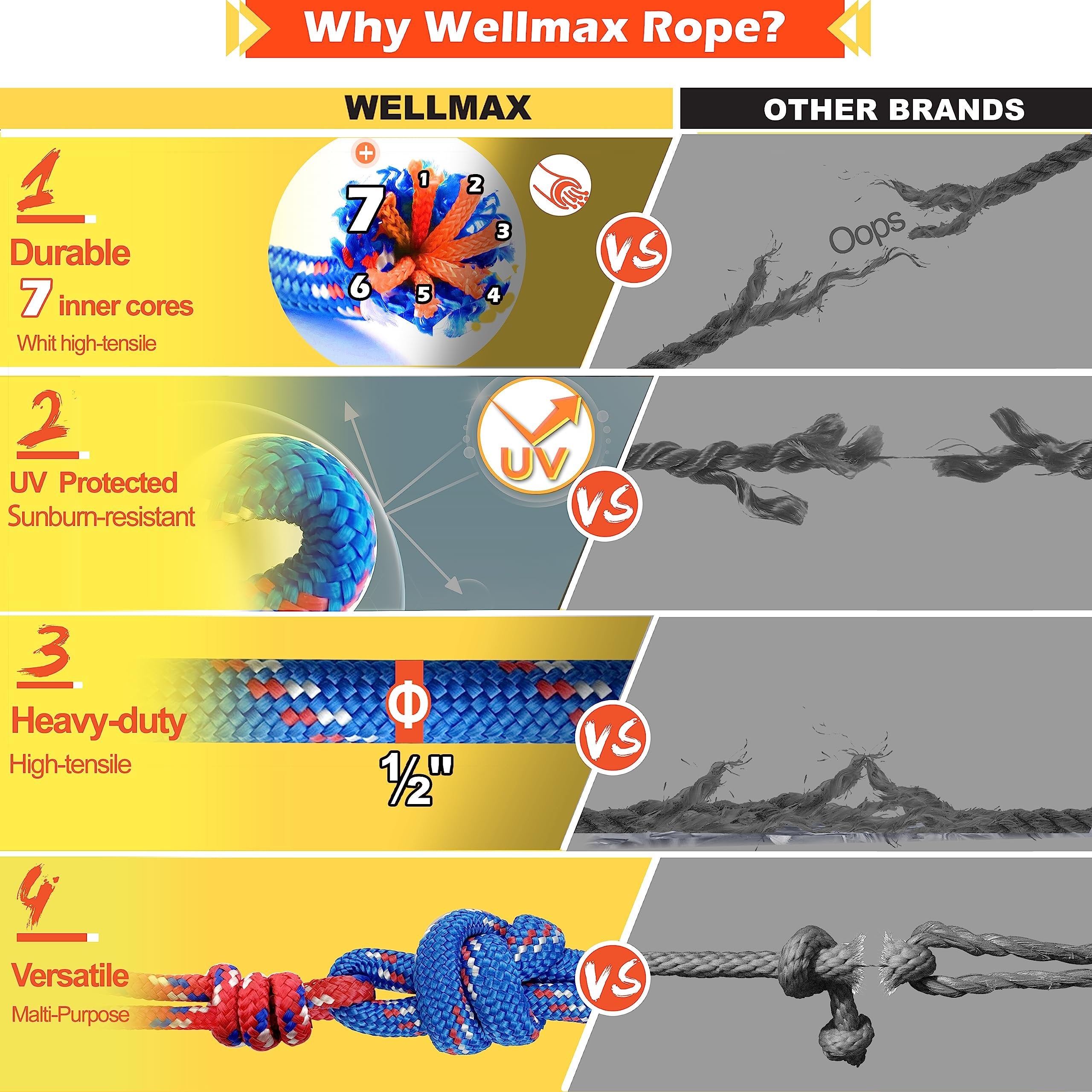 Wellmax Diamond Braid Nylon Rope, 1/2in X 50FT with Bonus 1/4in x 25FT Cord UV Resistant, High Strength and Weather Resistant