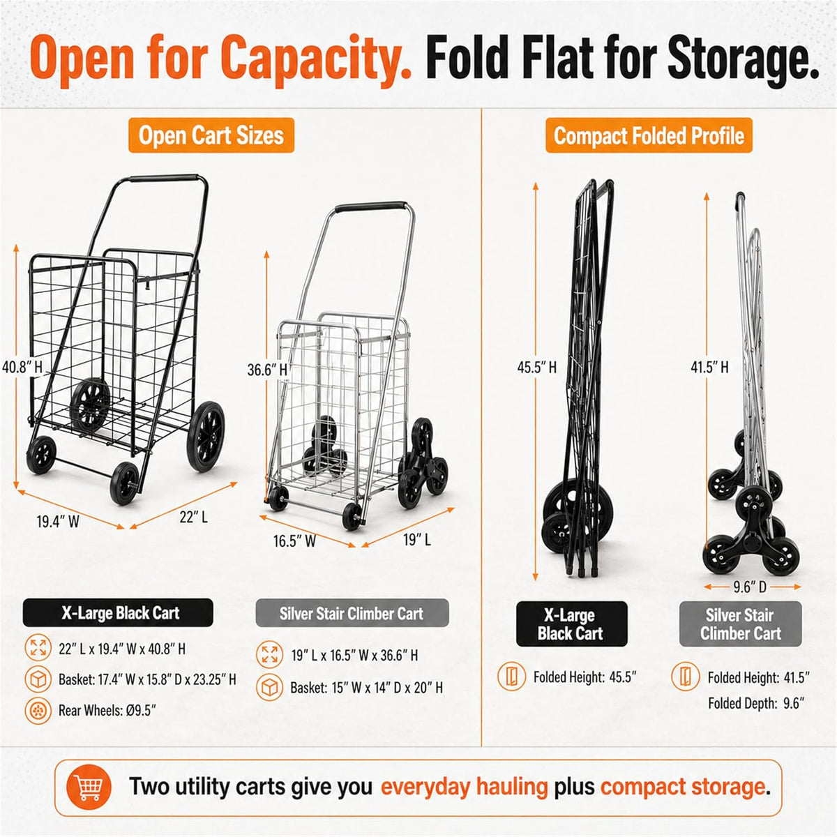Shopping Cart Styles