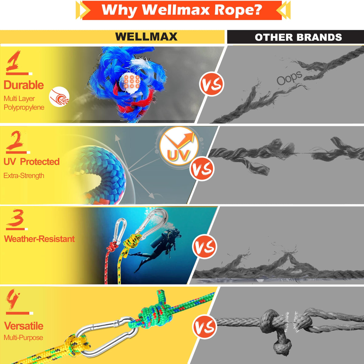Wellmax 4 Pack 3/16" x 50ft Diamond Braided Polypropylene Rope with UV Treatment and Weather Resistant, Assorted Multi-Color