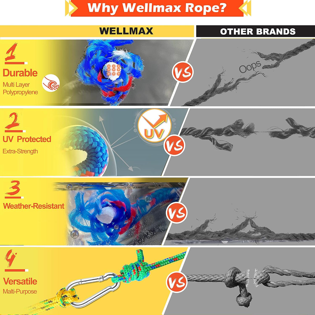 Wellmax Diamond Braided Polypropylene Rope with UV Treatment and Weather Resistant, 4 Pack 3/16 inch x 50ft Multi-Color