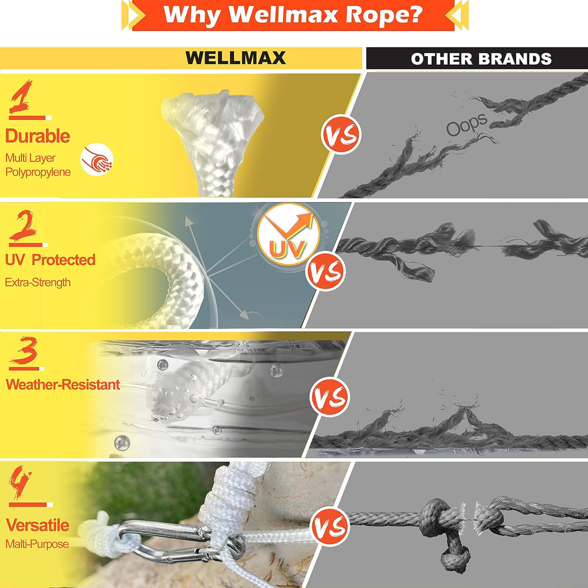 Wellmax Diamond Braided Polypropylene Rope with UV Treatment and Weather Resistant, 4 Pack 3/16 inch x 50ft Multi-Color