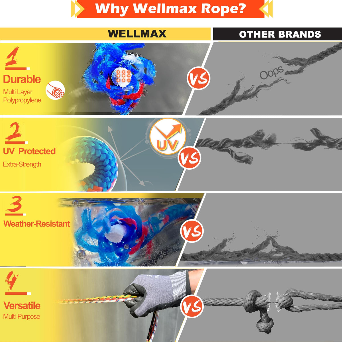 Wellmax 4 Pack 3/16" x 50ft Diamond Braided Polypropylene Rope with UV Treatment and Weather Resistant, Assorted Color