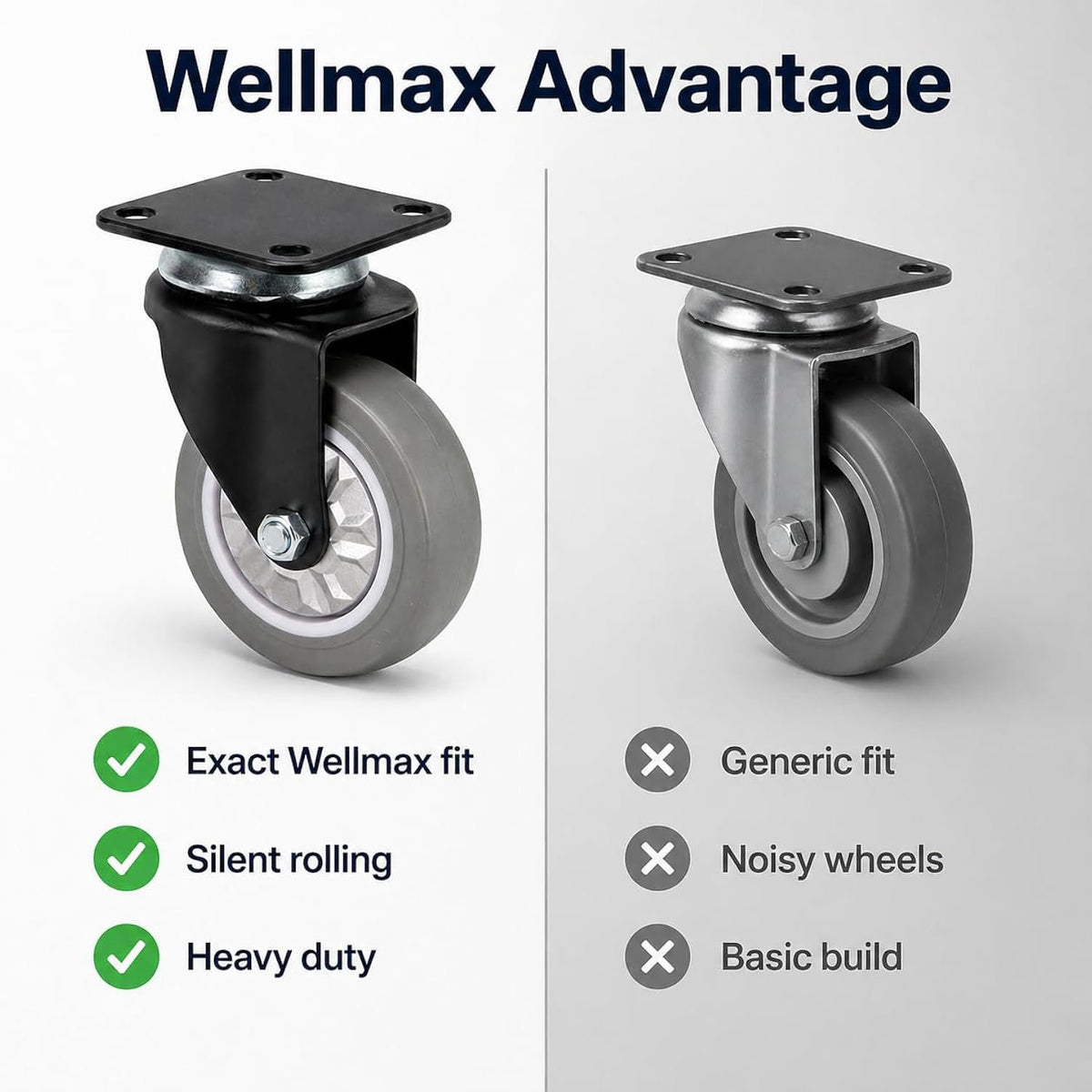 Wellmax 5" Replacement Wheels for 660lb/300kg Push Cart - Silent, Heavy Duty and Durable (Set of 4, Black)