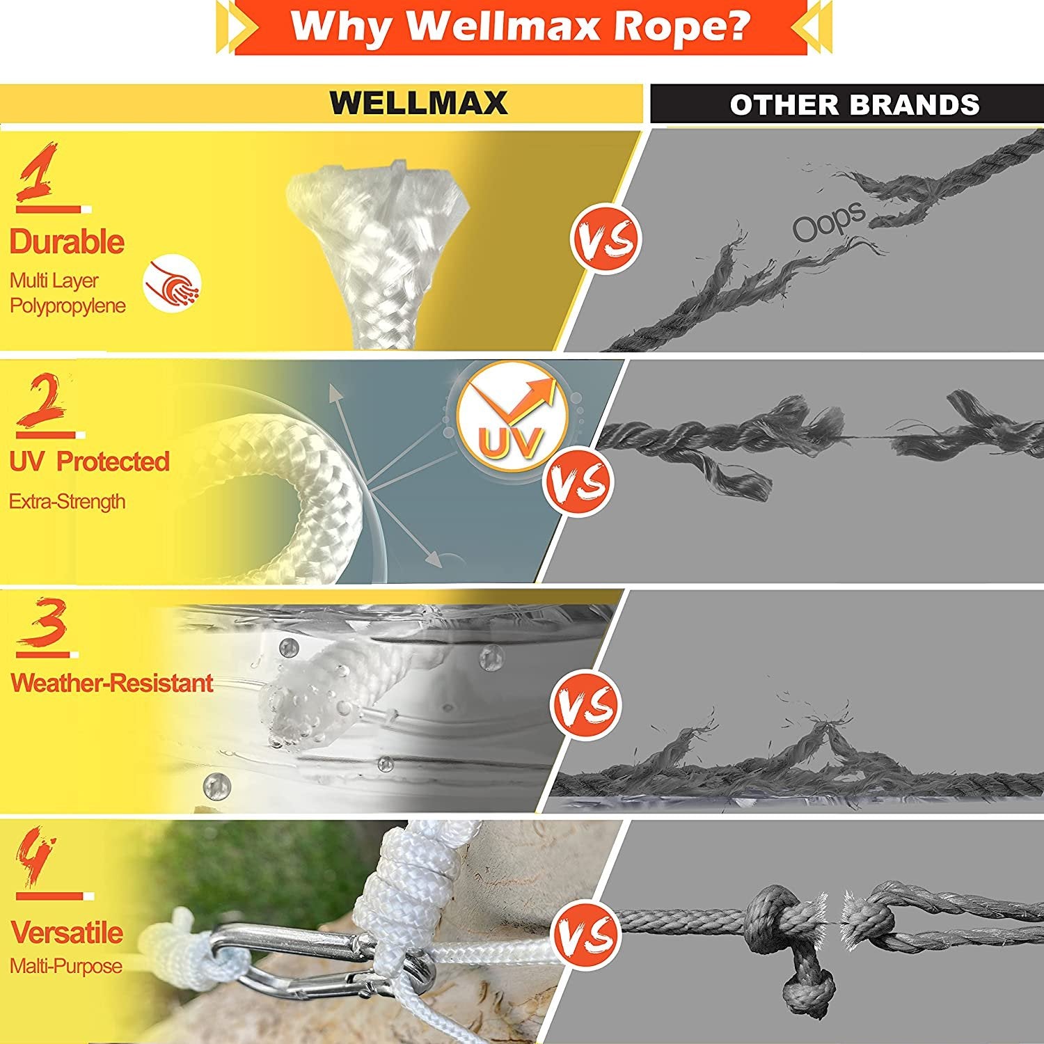 Wellmax Diamond Braided Polypropylene Rope with UV Treatment and Weather Resistant, 4 Pack 3/16 inch x 50ft Multi-Color